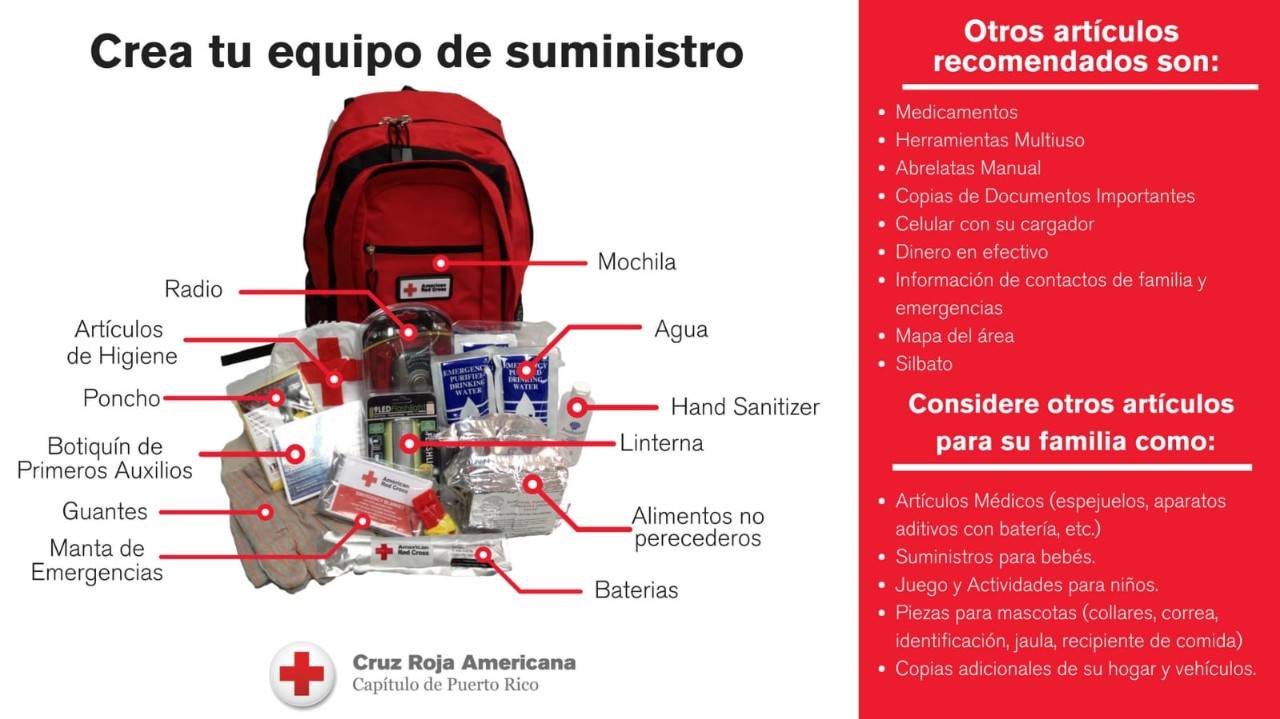 Articulos de emergencia en caso de terremoto store